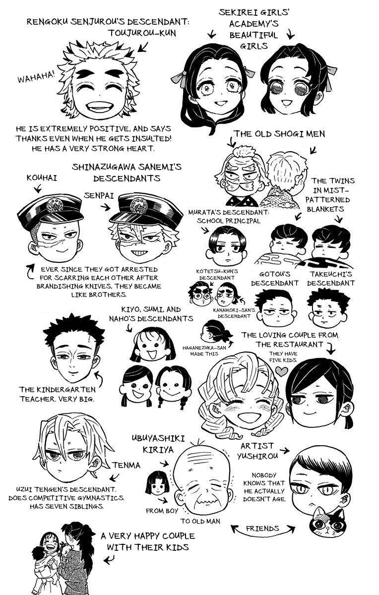 Kimetsu no Yaiba chapter 205.6 page 33