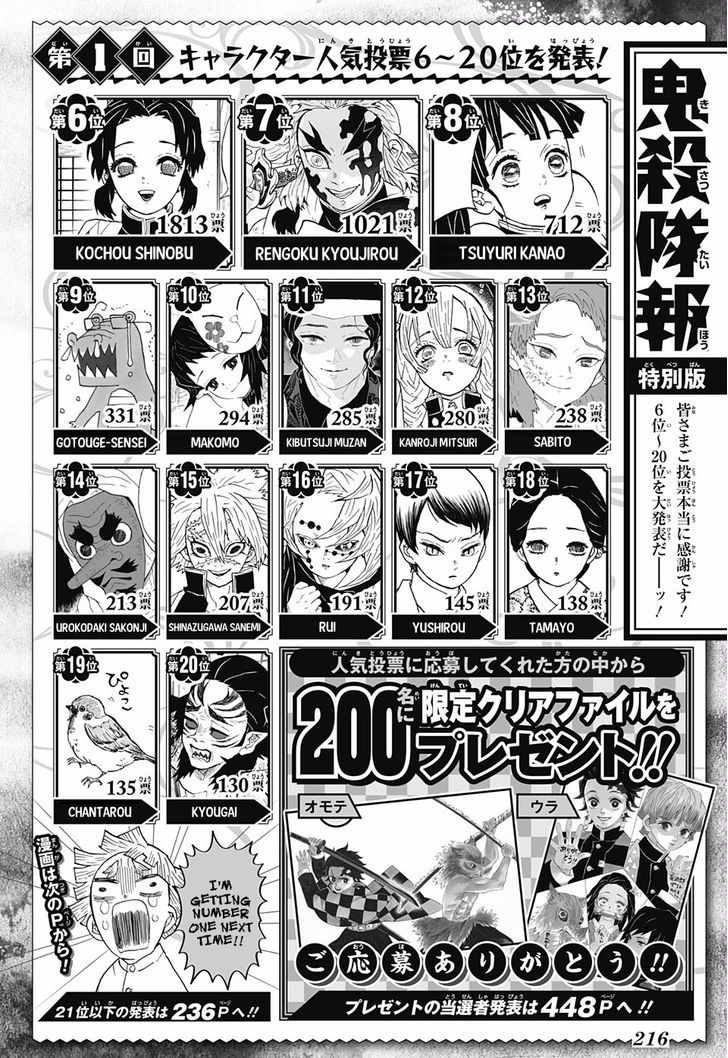 Kimetsu no Yaiba chapter 83 page 1