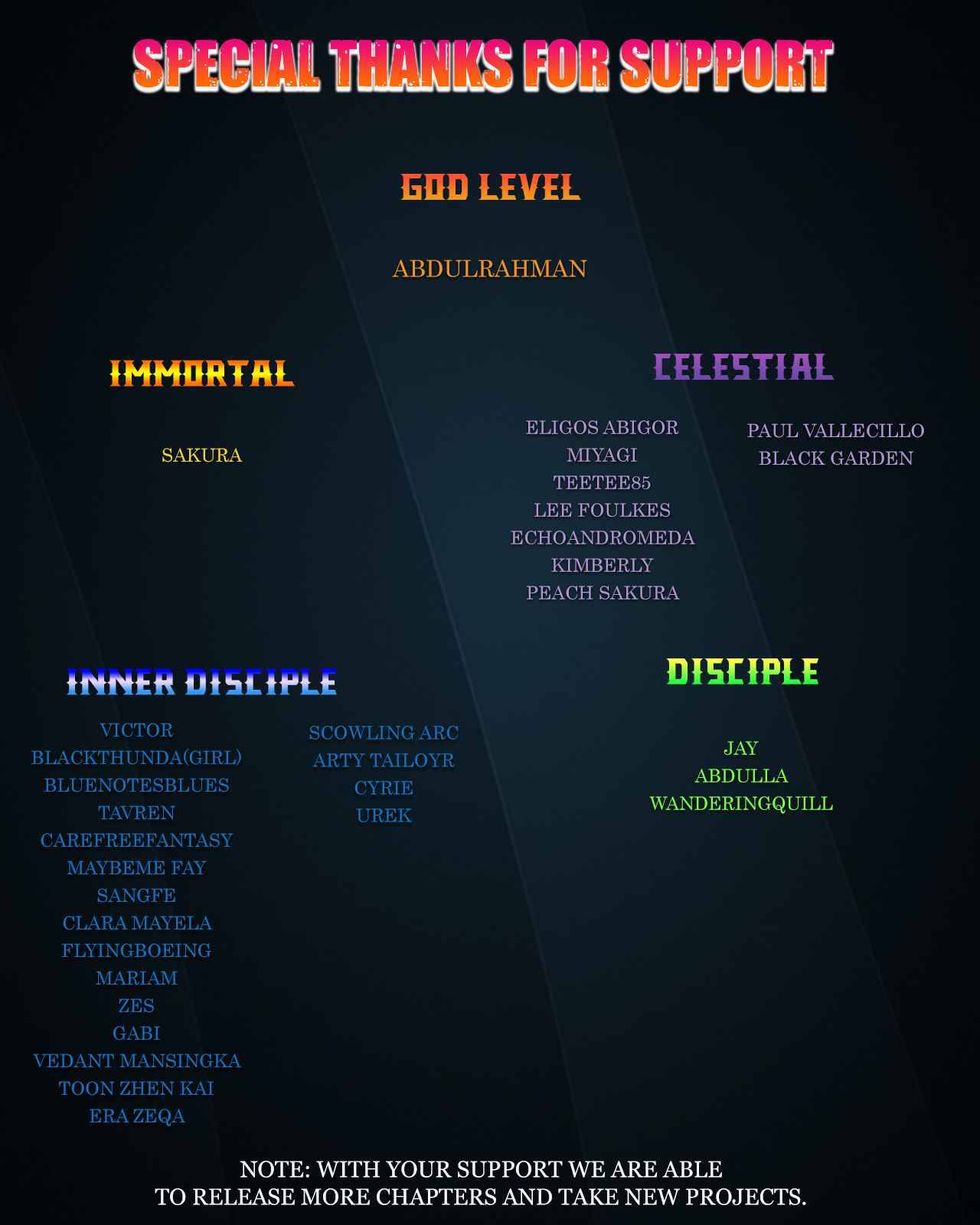 King of Manifestations chapter 2 page 6