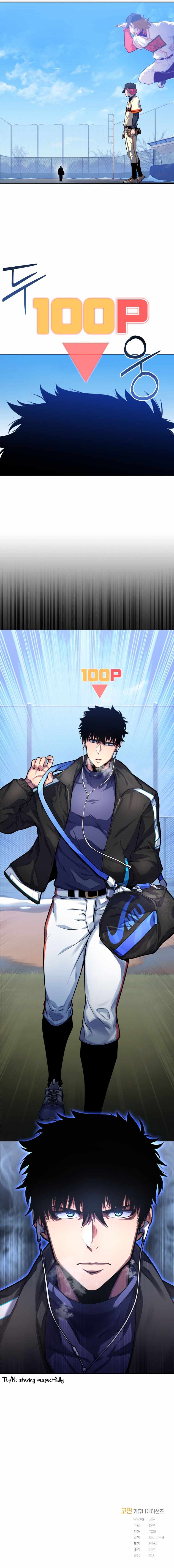 King of the Mound chapter 2 page 24