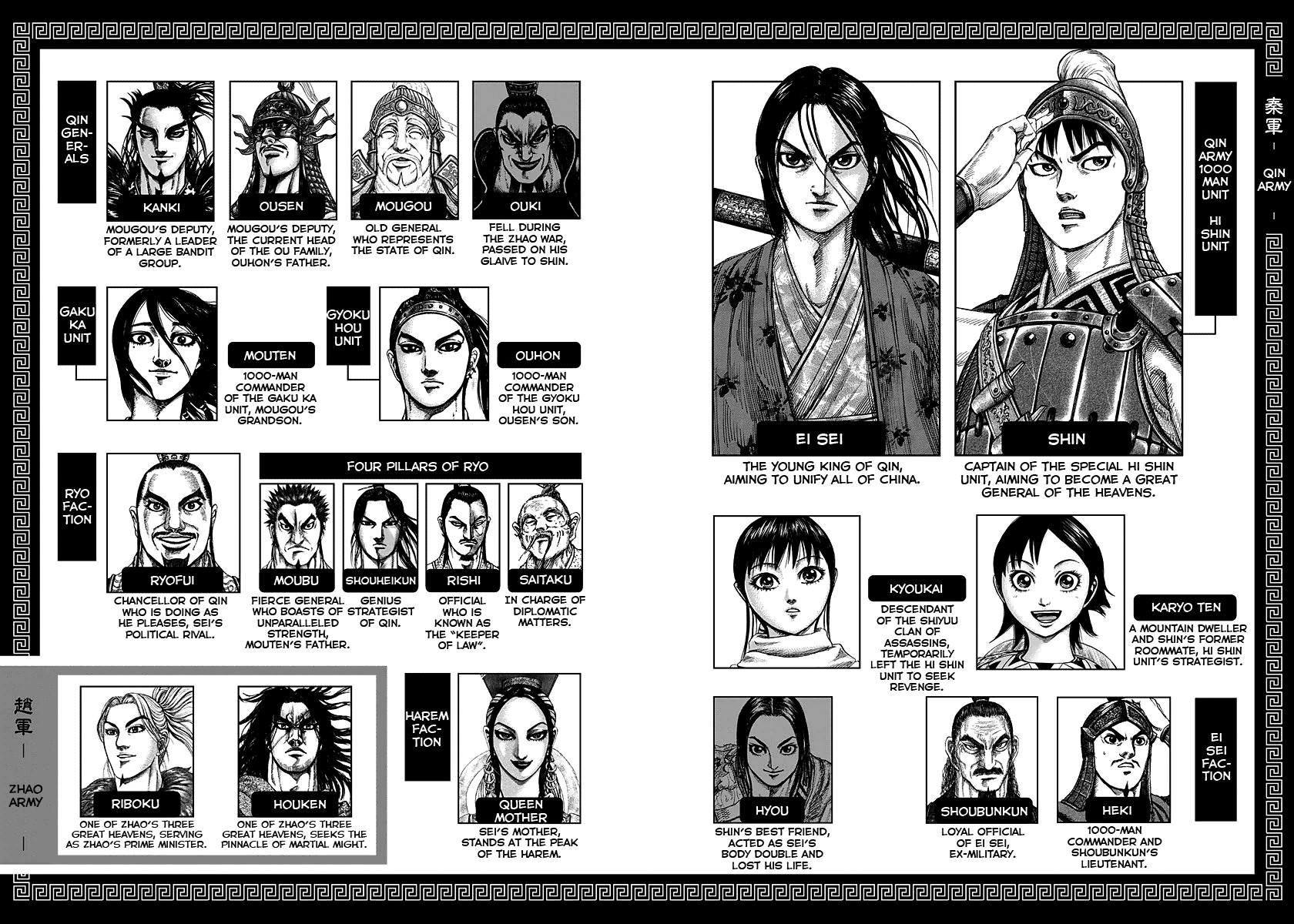 Kingdom chapter 251 page 4