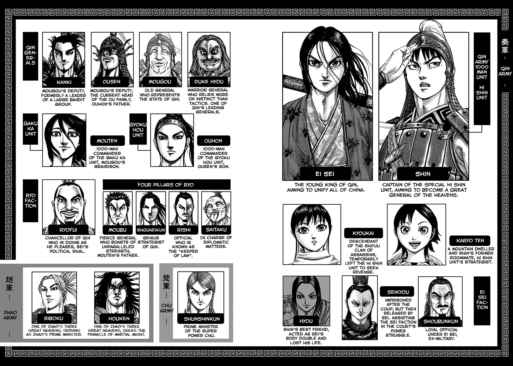 Kingdom chapter 262 page 4