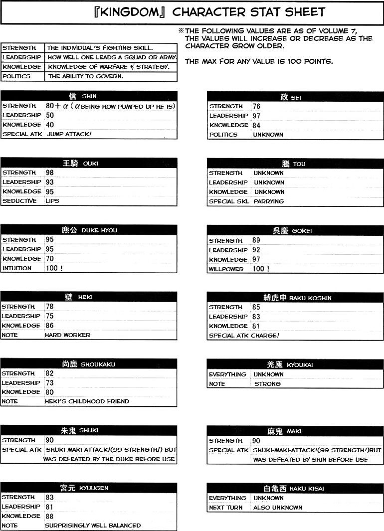 Kingdom chapter 74 page 20