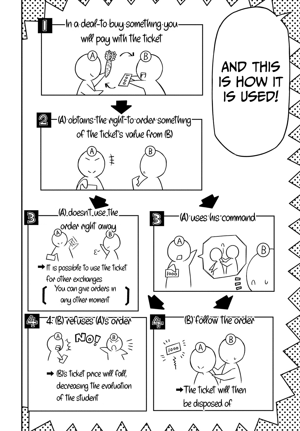 Kiyoubinbou, Jou wo Tateru – Kaitaku Gakuen no Rettousei na no ni, Joukyuu-shoku no Skill to Mahou ga Subete Tsukaemasu @COMIC chapter 22 page 5