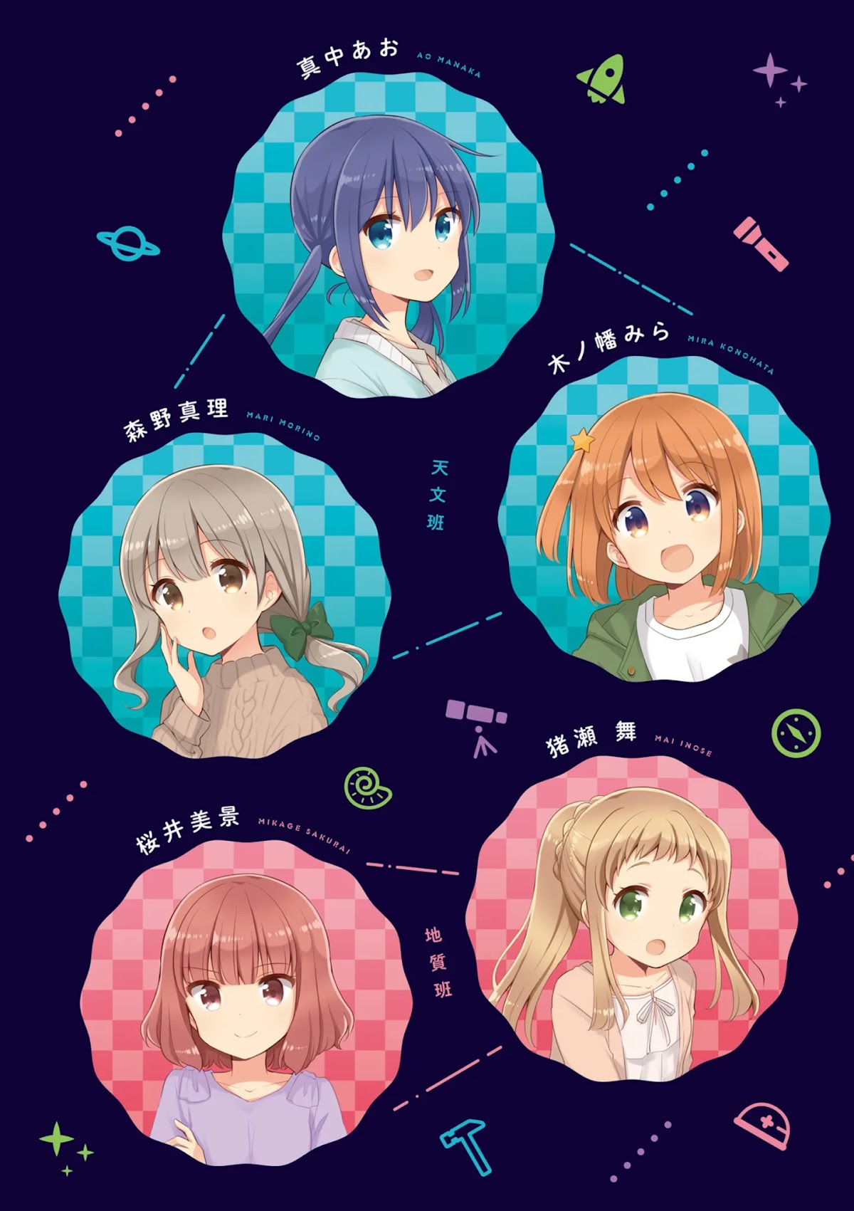 Koisuru Asteroid chapter 26.5 page 4