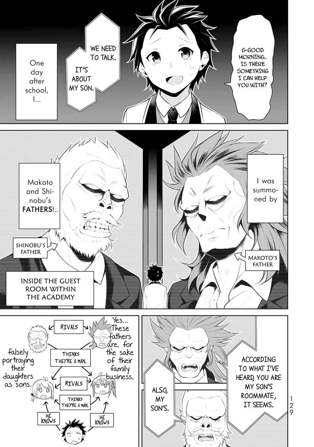 Koitsu-ra no Shoutai ga Onnada to Oredake ga Shitte Iru chapter 5 page 1