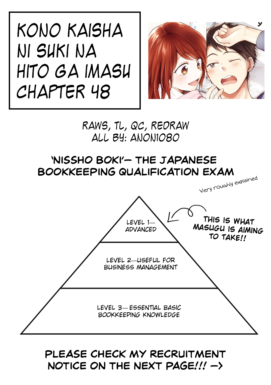 Kono Kaisha ni Suki na Hito ga Imasu chapter 48 page 21