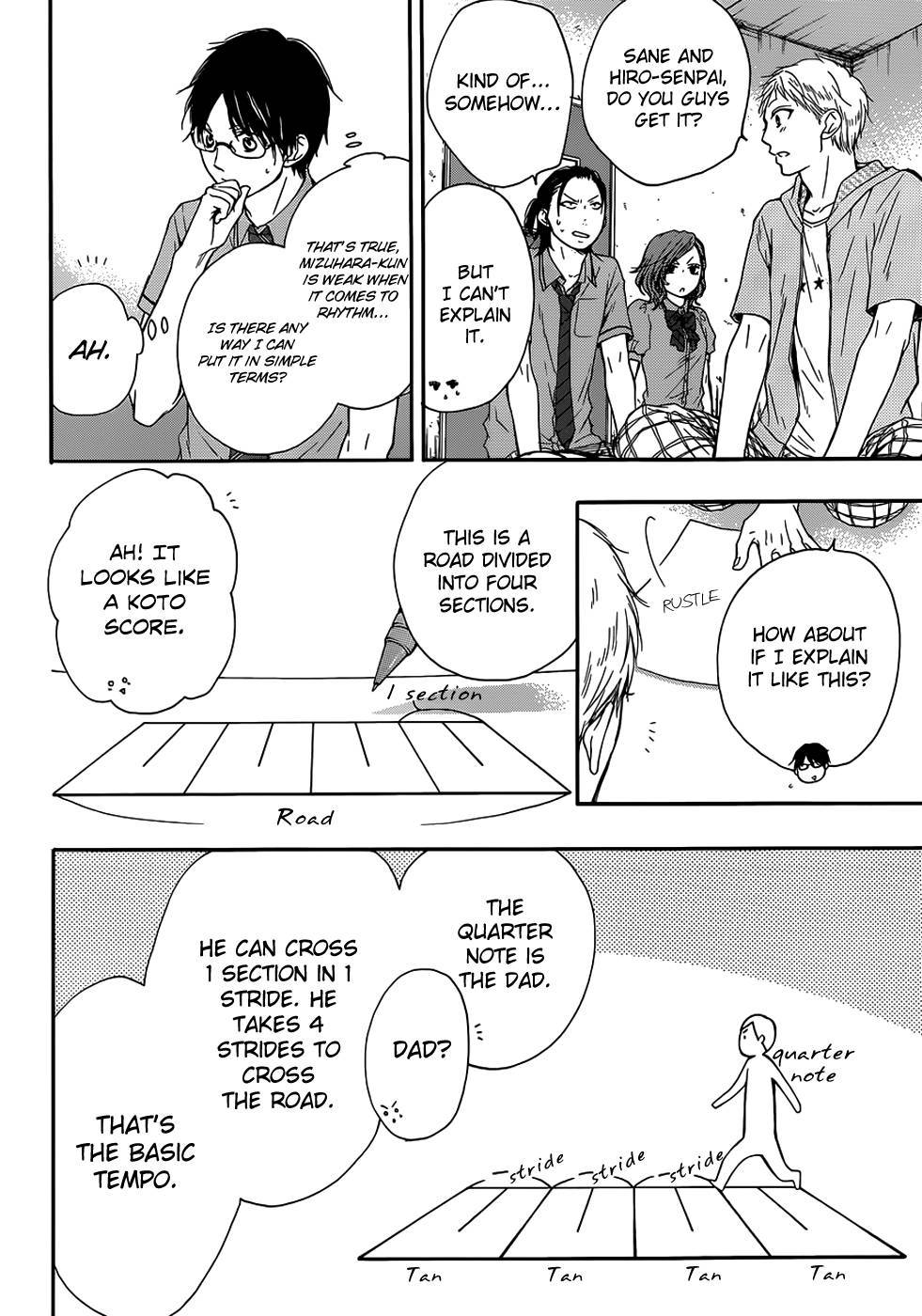 Kono Oto Tomare! chapter 18 page 21
