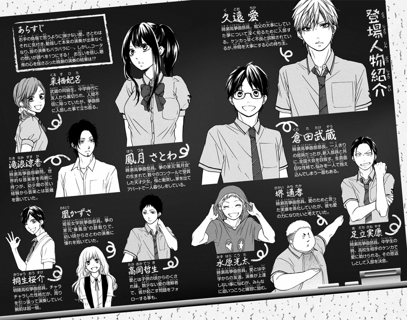 Kono Oto Tomare! chapter 28 page 6