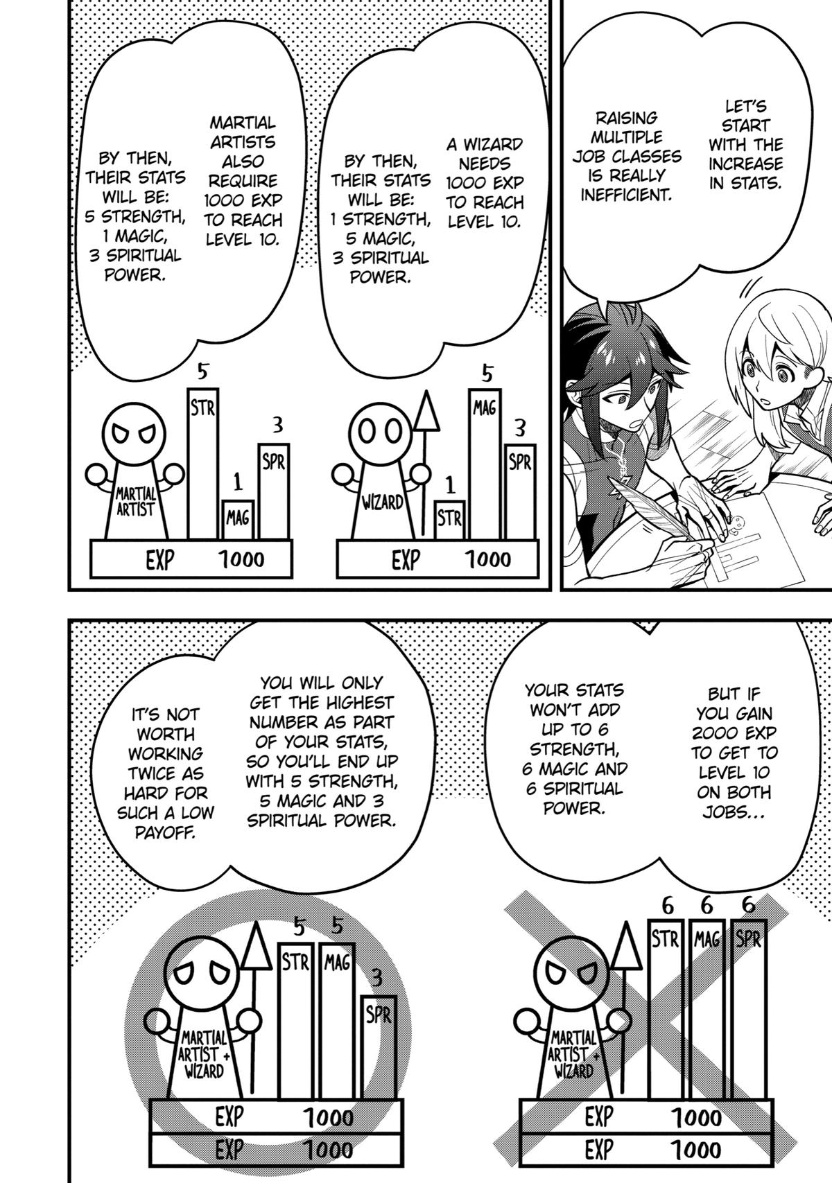 Kouryakuhon o Kushi Suru Saikyou no Mahoutsukai ~ meirei sa sero to wa Iwa Senai Oreryuu Mao Tobatsu Saizen Ruuto ~ chapter 49 page 28