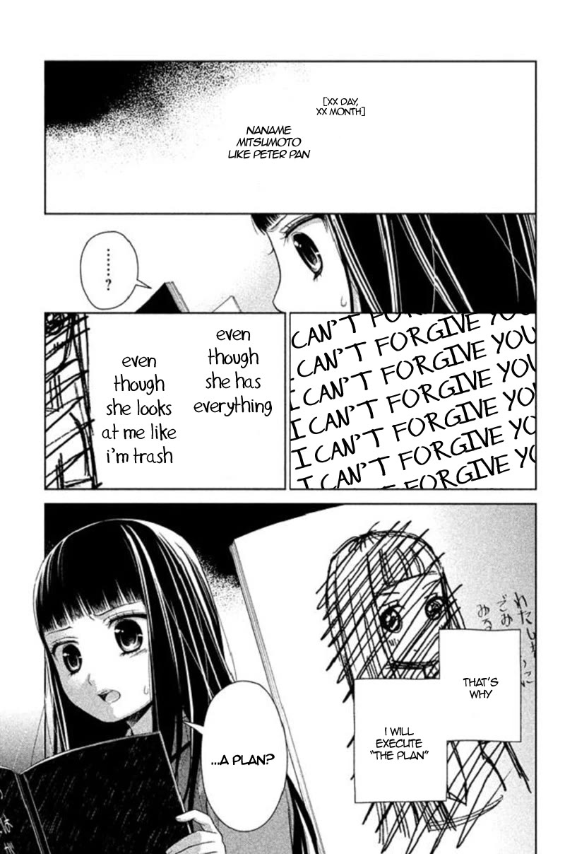 Kousha no Ura ni wa Tenshi ga Umerarete Iru chapter 17 page 24