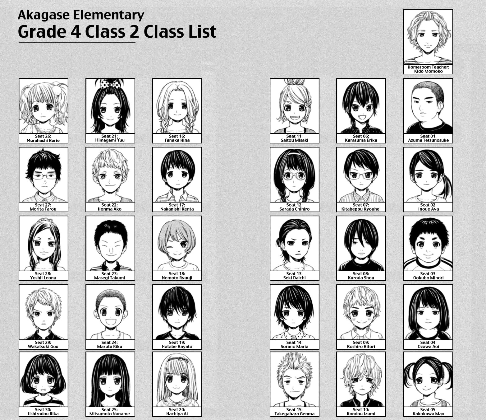 Kousha no Ura ni wa Tenshi ga Umerarete Iru chapter 17 page 3