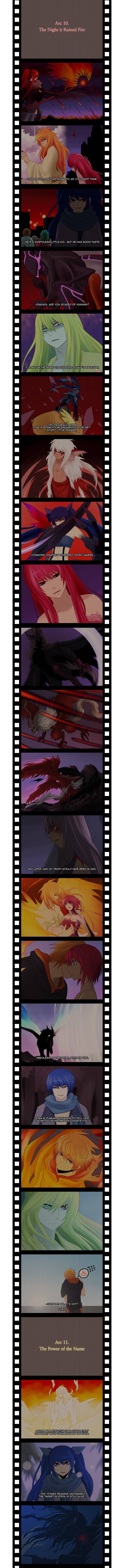 Kubera chapter 100.1 page 4