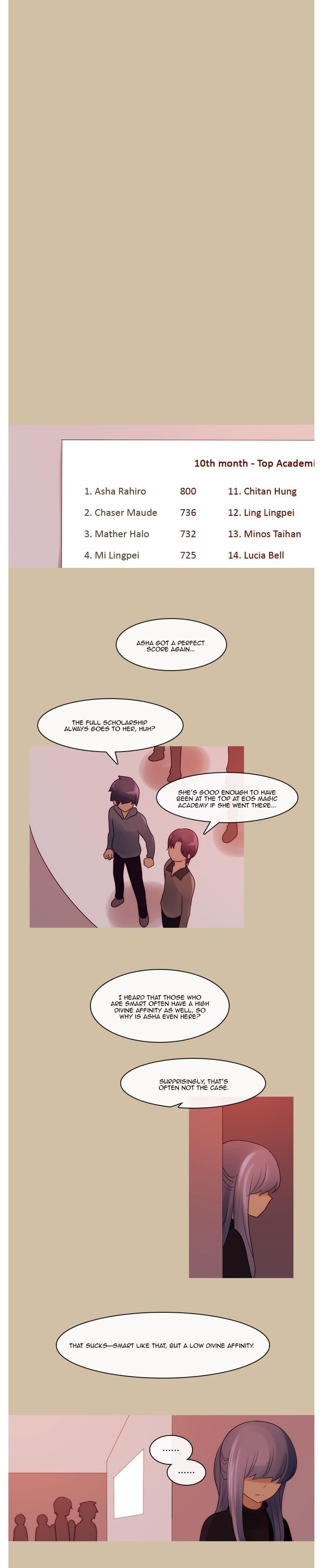Kubera chapter 277 page 6