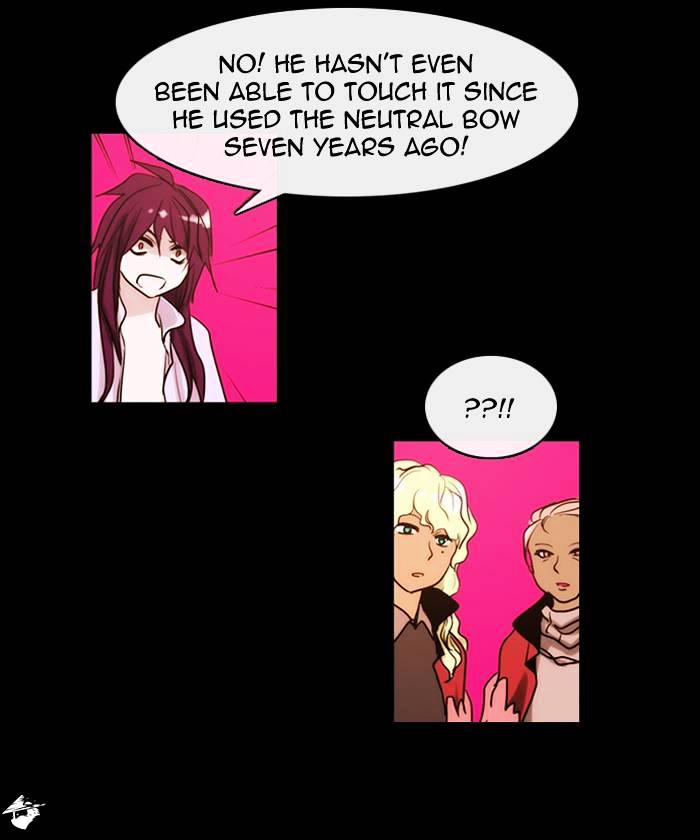 Kubera chapter 316 page 42