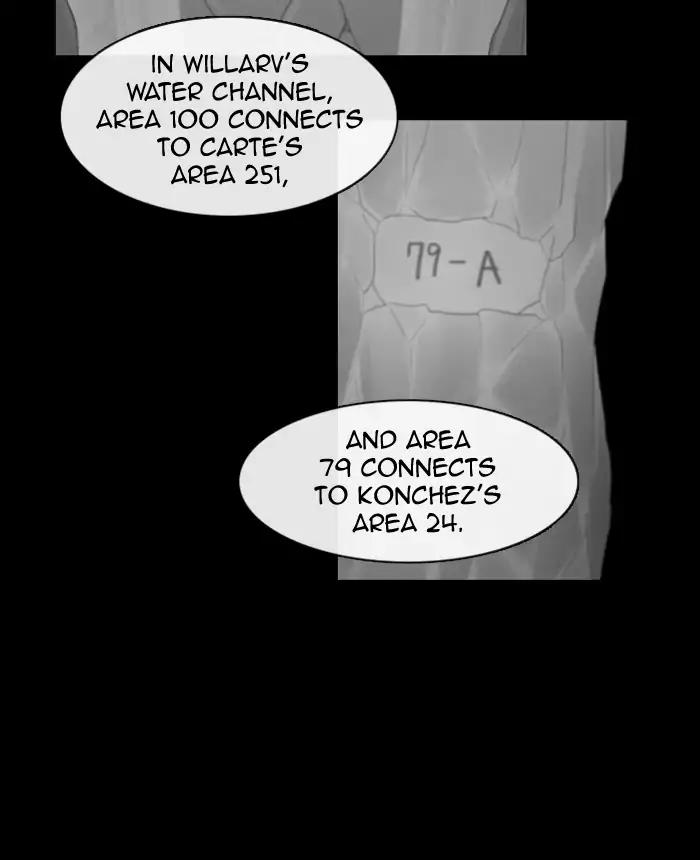 Kubera chapter 357 page 26