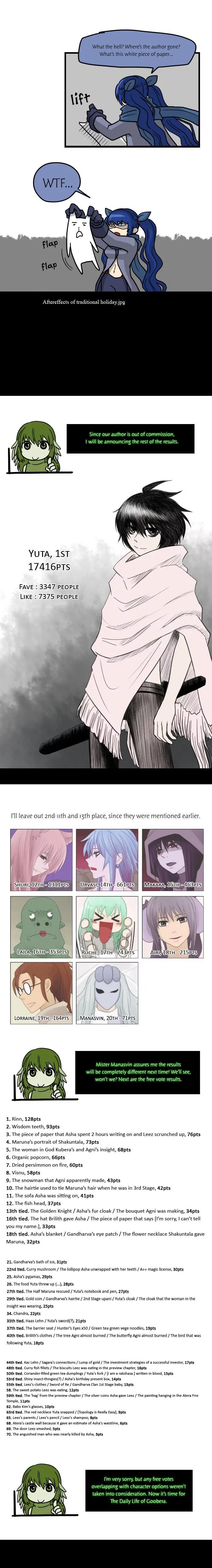 Kubera chapter 50.2 page 7