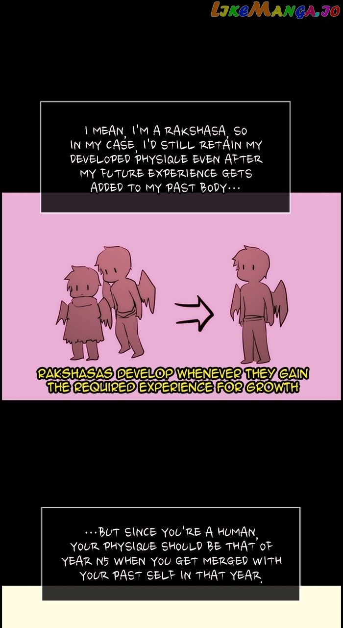 Kubera chapter 600 page 50