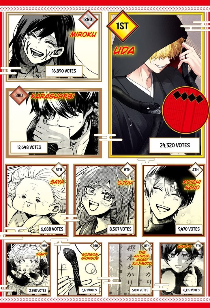 Kuchi ga Saketemo Kimi ni wa (2020) chapter 60.5 page 10