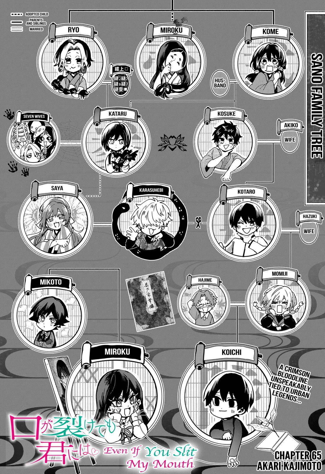 Kuchi ga Saketemo Kimi ni wa (2020) chapter 65 page 1