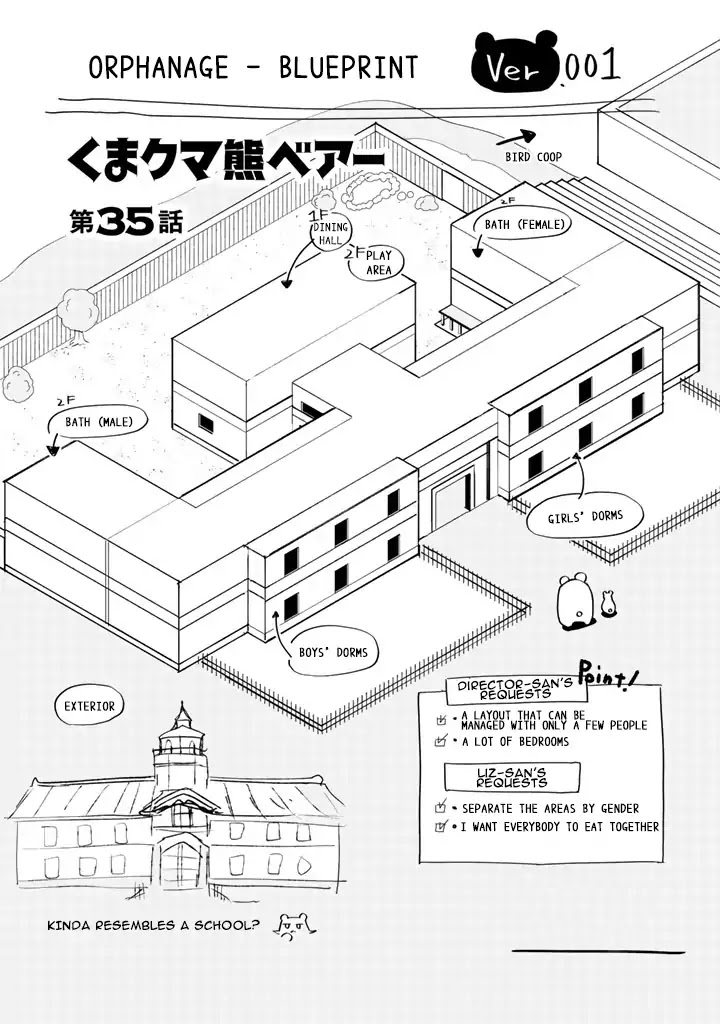 Kuma Kuma Kuma Bear chapter 35 page 2