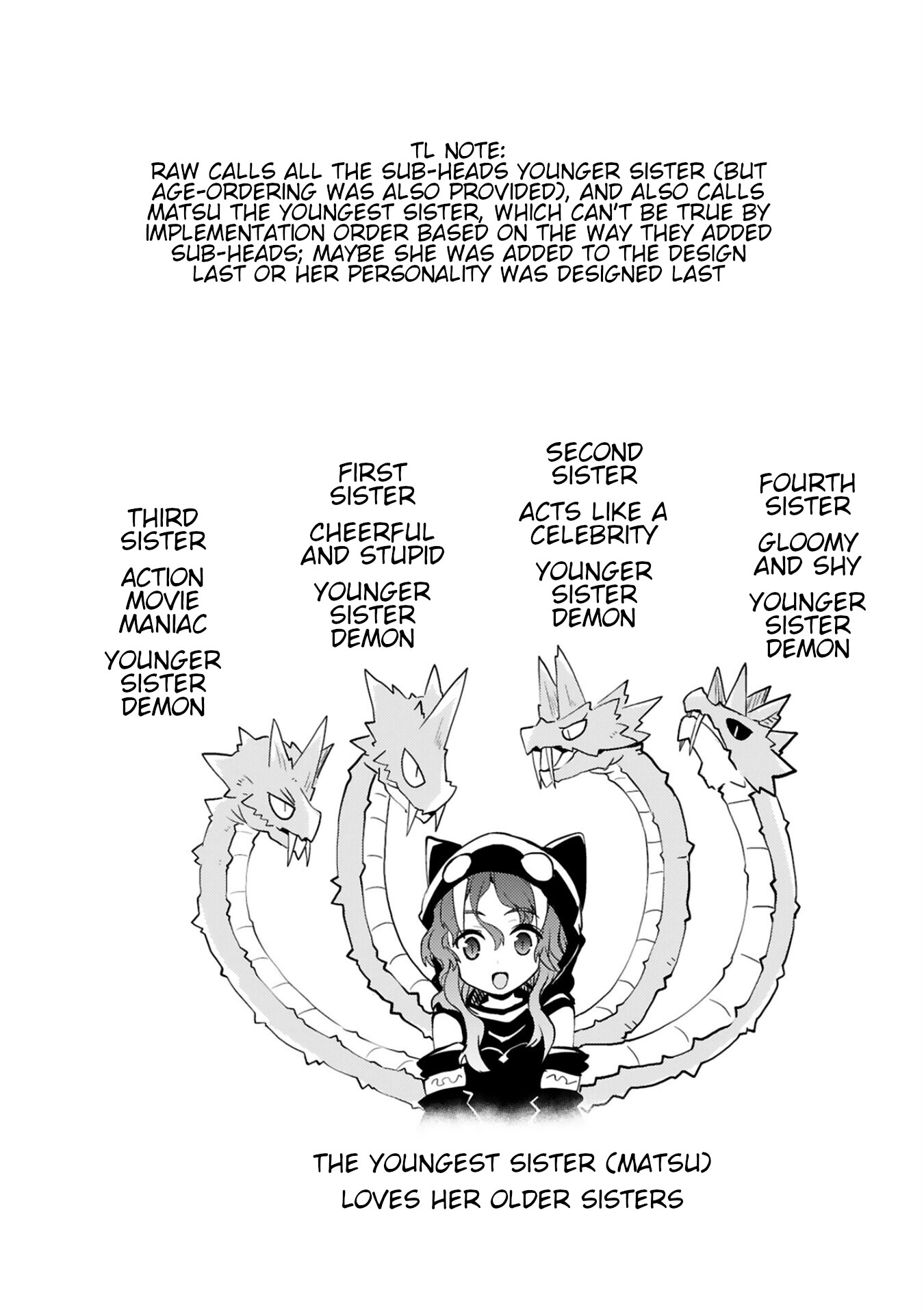 Kuroitsu-san in the Superhuman Research & Development Department chapter 7 page 14