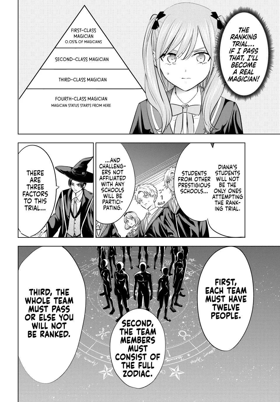 Kuroneko To Majo No Kyoushitsu chapter 113 page 6