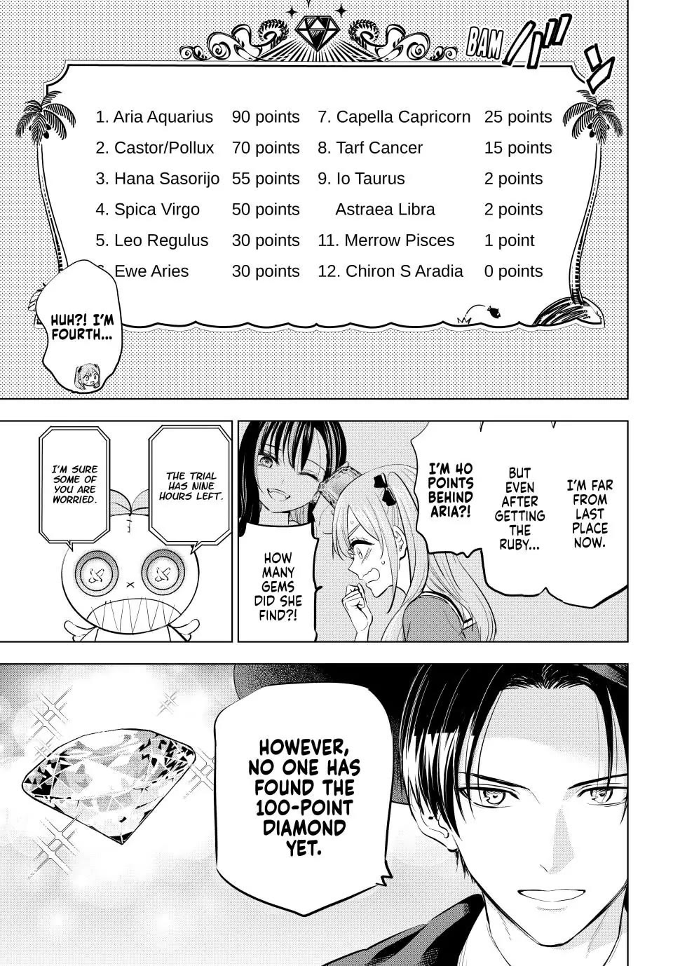 Kuroneko To Majo No Kyoushitsu chapter 51 page 19