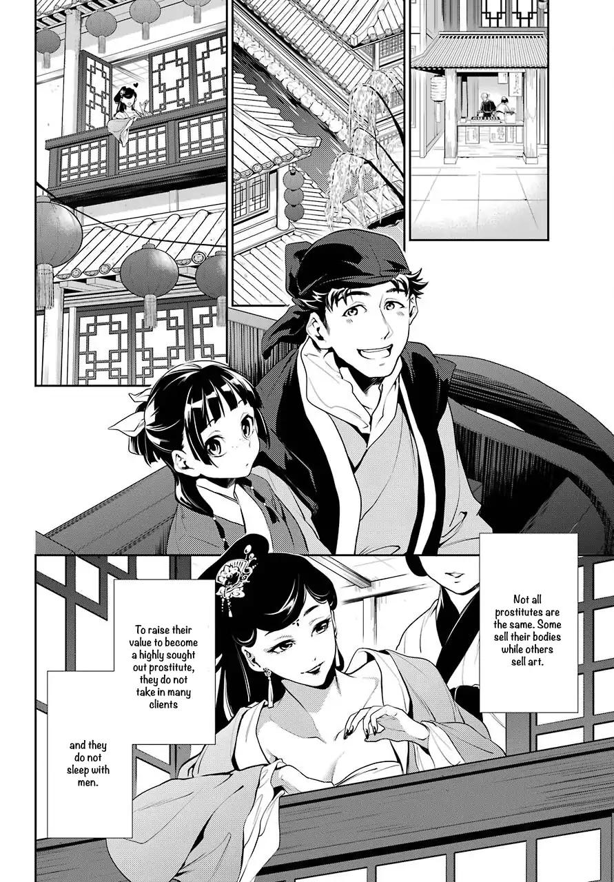 Kusuriya no Hitorigoto chapter 11 page 7