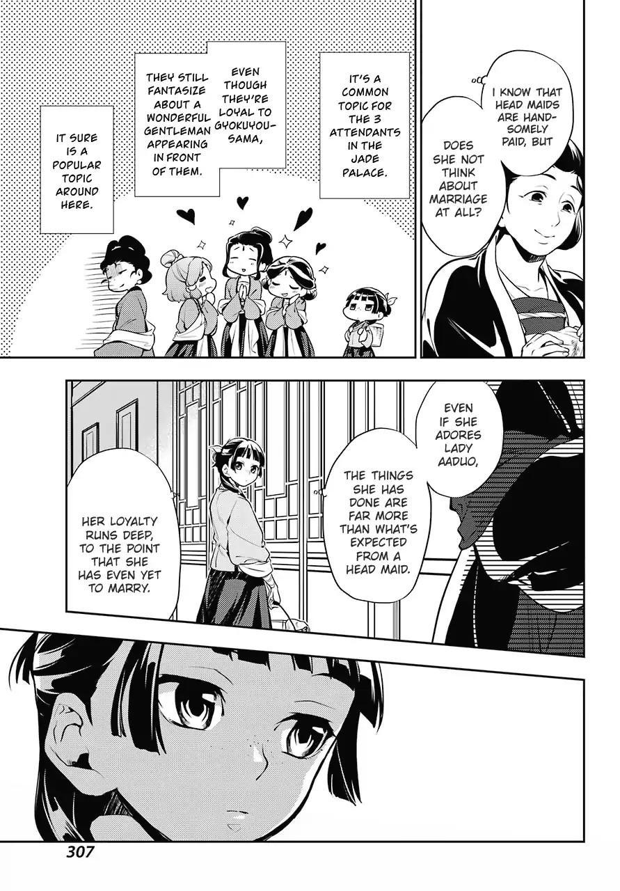 Kusuriya no Hitorigoto chapter 16 page 7