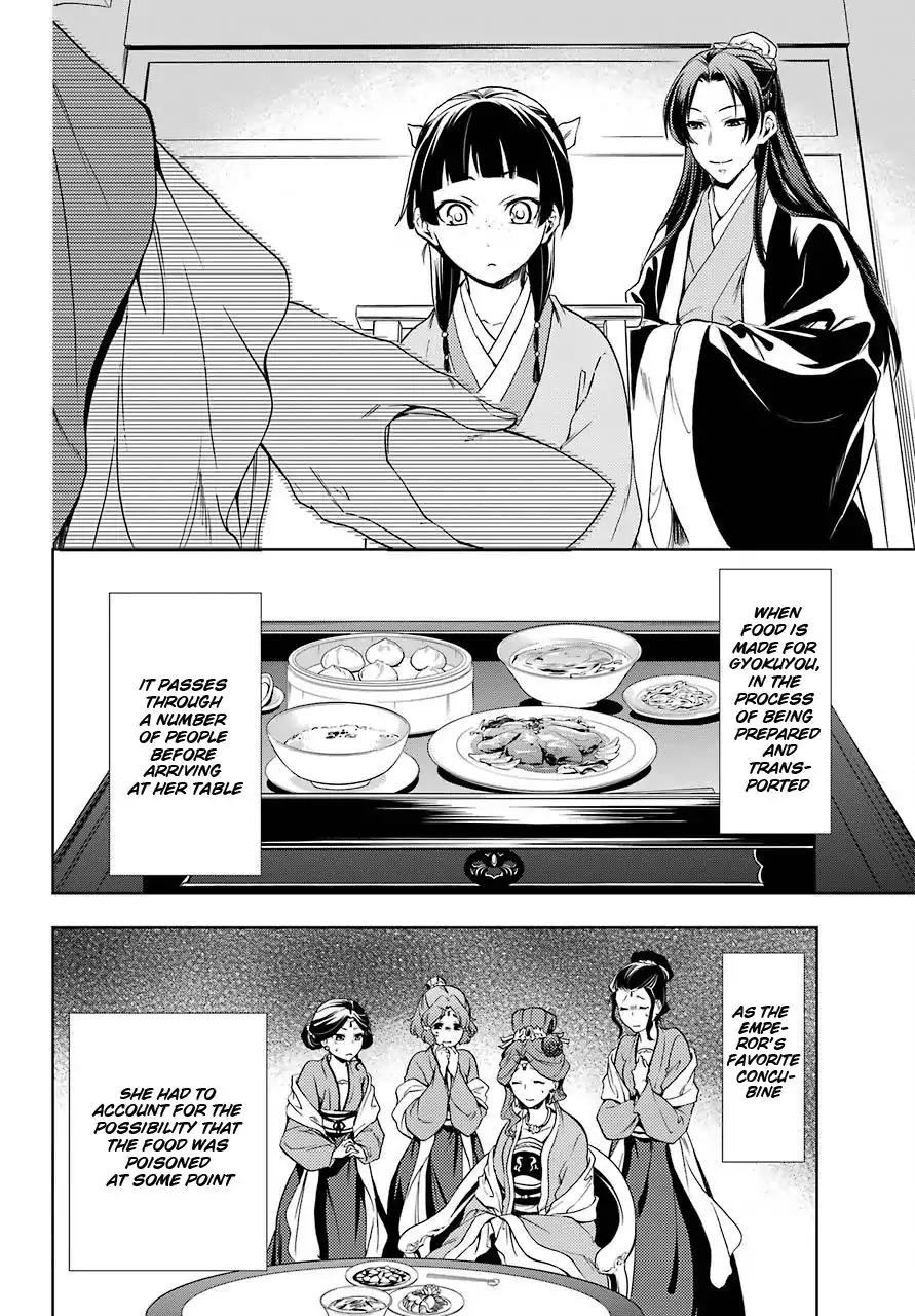 Kusuriya no Hitorigoto chapter 2 page 10