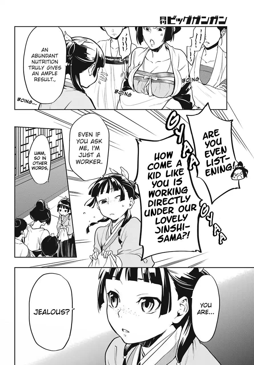 Kusuriya no Hitorigoto chapter 22 page 8