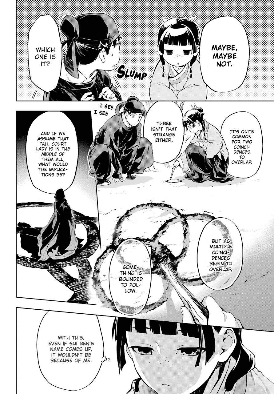 Kusuriya no Hitorigoto chapter 31 page 10