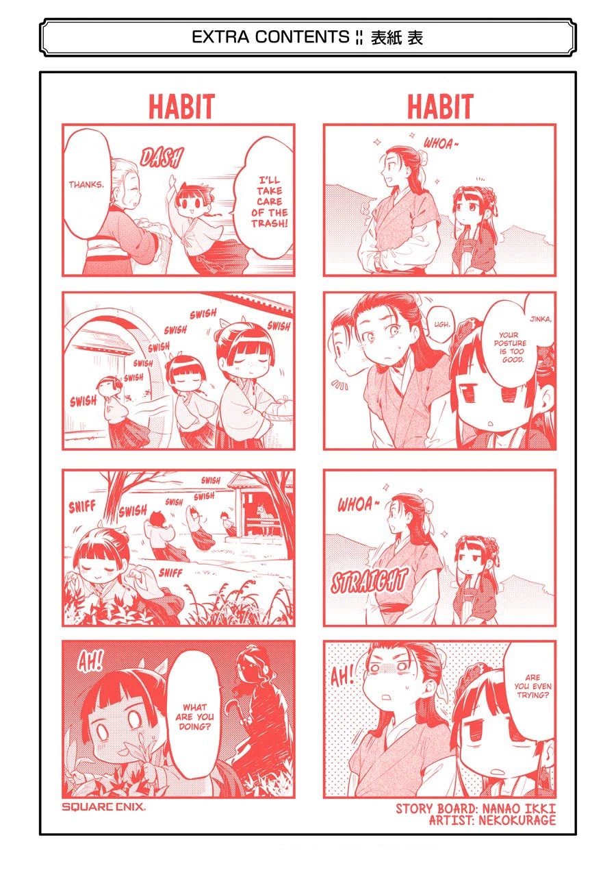 Kusuriya no Hitorigoto chapter 32.5 page 7