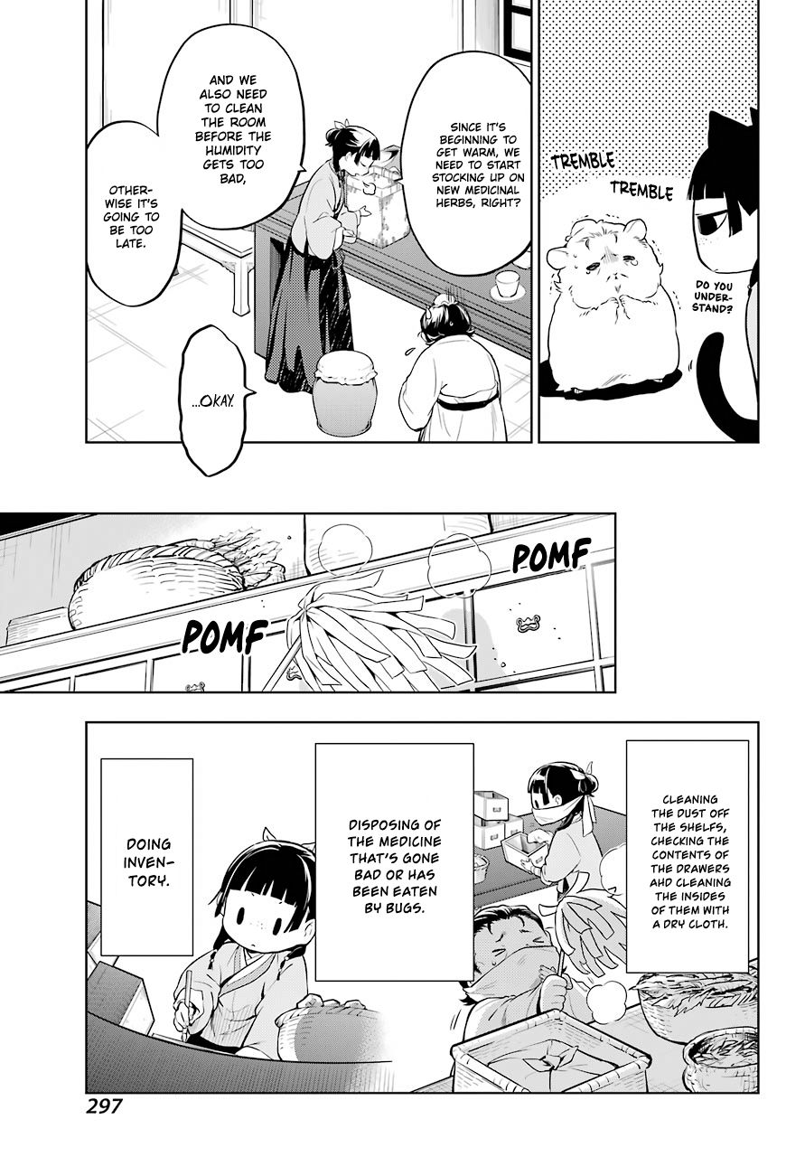 Kusuriya no Hitorigoto chapter 35 page 10