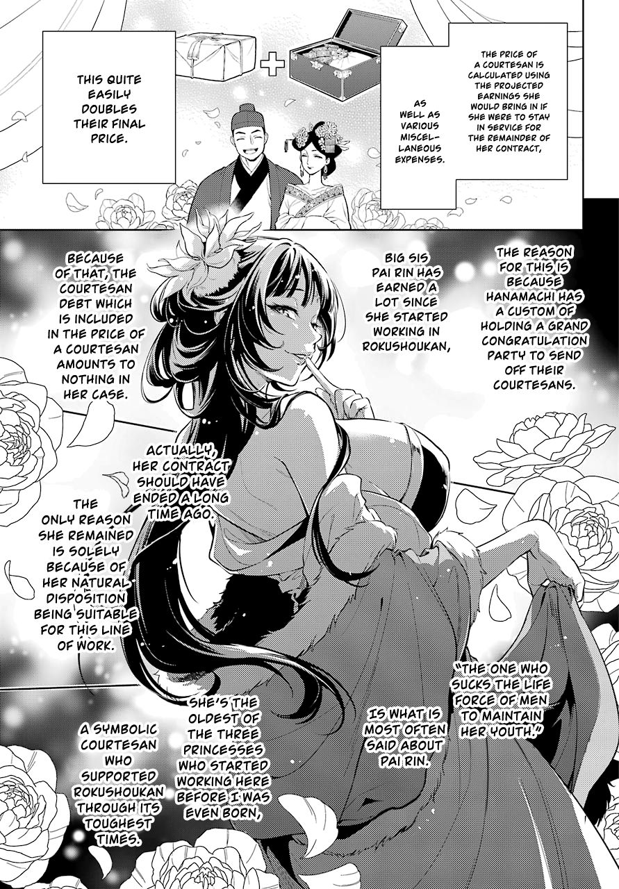 Kusuriya no Hitorigoto chapter 36 page 3