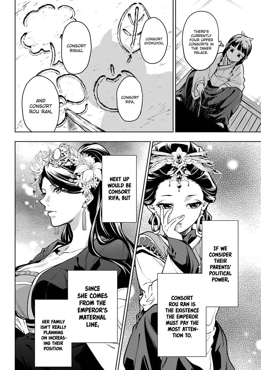 Kusuriya no Hitorigoto chapter 49 page 6