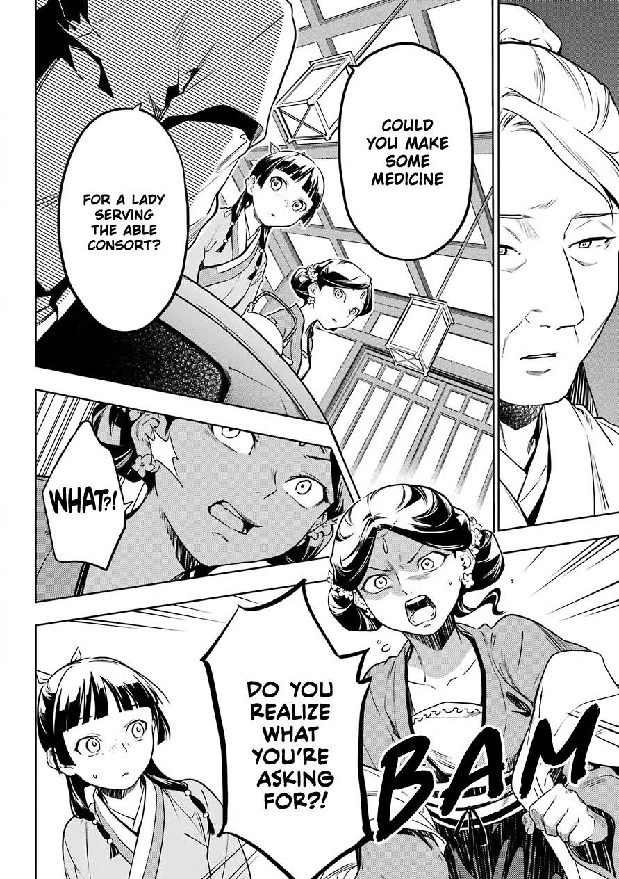 Kusuriya no Hitorigoto chapter 50 page 10