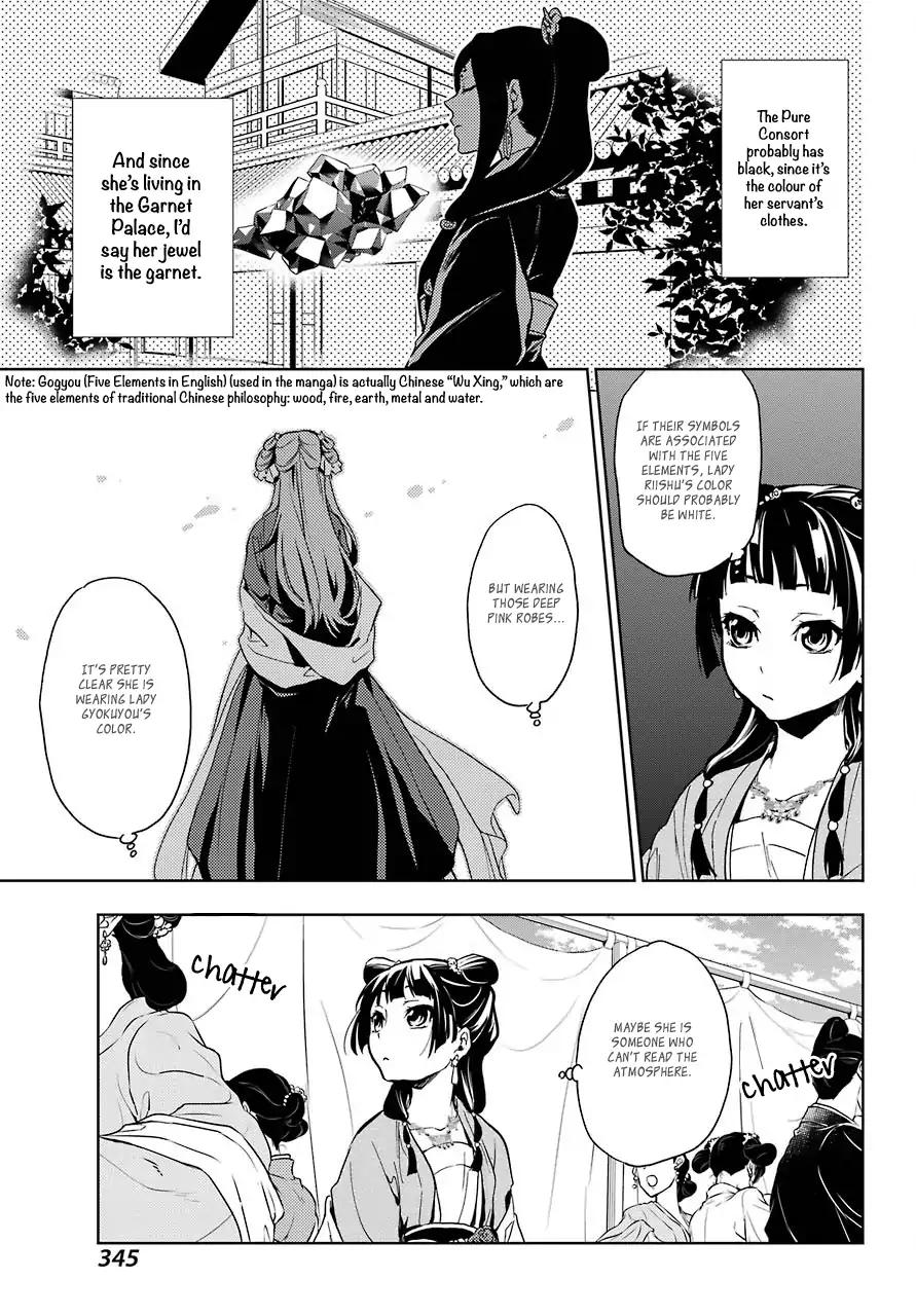 Kusuriya no Hitorigoto chapter 7 page 22