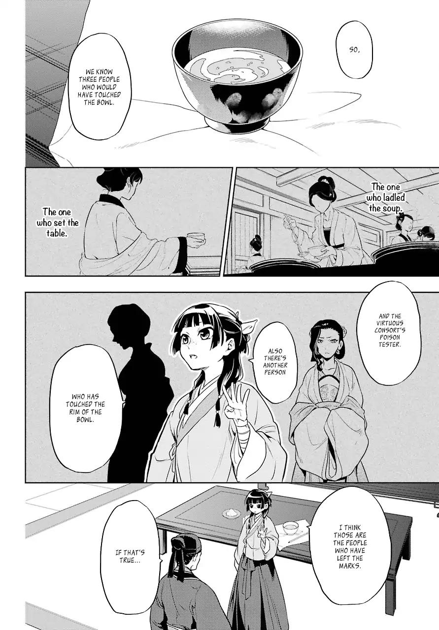 Kusuriya no Hitorigoto chapter 9 page 20
