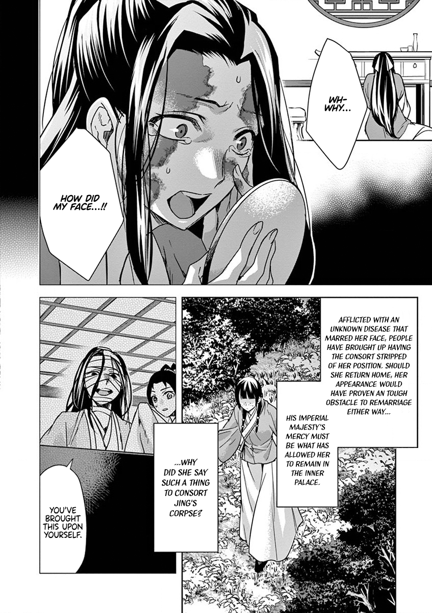 Kusuriya no Hitorigoto ~Maomao no Koukyuu Nazotoki Techou~ chapter 35 page 2