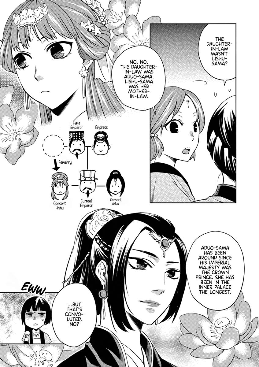 Kusuriya no Hitorigoto ~Maomao no Koukyuu Nazotoki Techou~ chapter 6 page 40