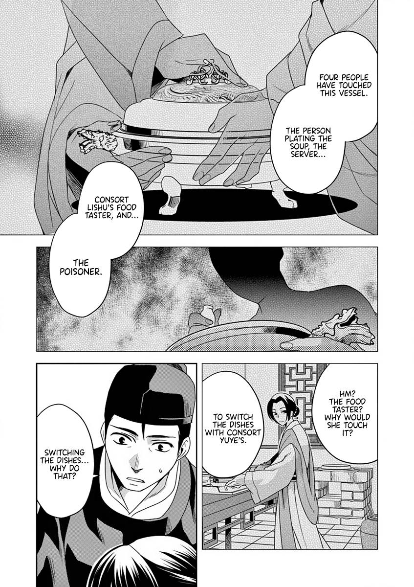 Kusuriya no Hitorigoto ~Maomao no Koukyuu Nazotoki Techou~ chapter 7 page 35