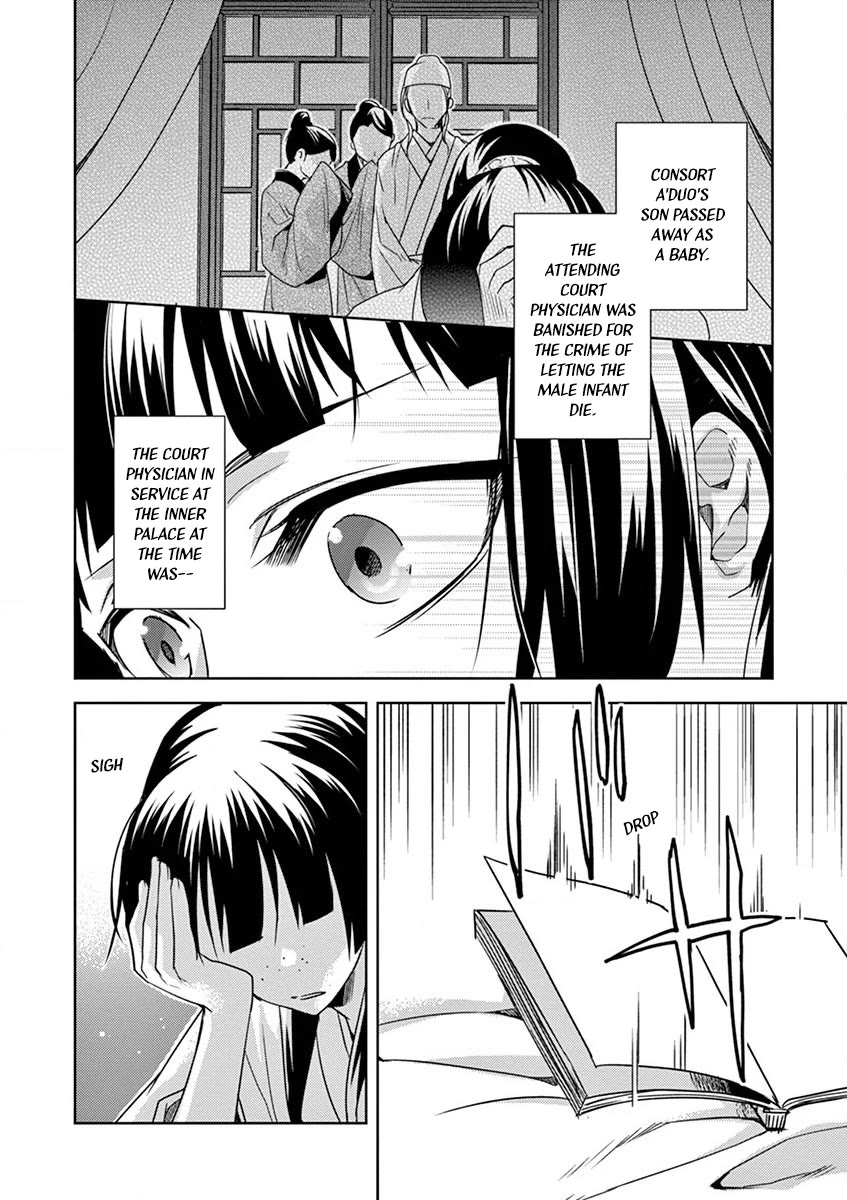 Kusuriya no Hitorigoto - Maomao no Koukyuu Nazotoki Techou chapter 11 page 19