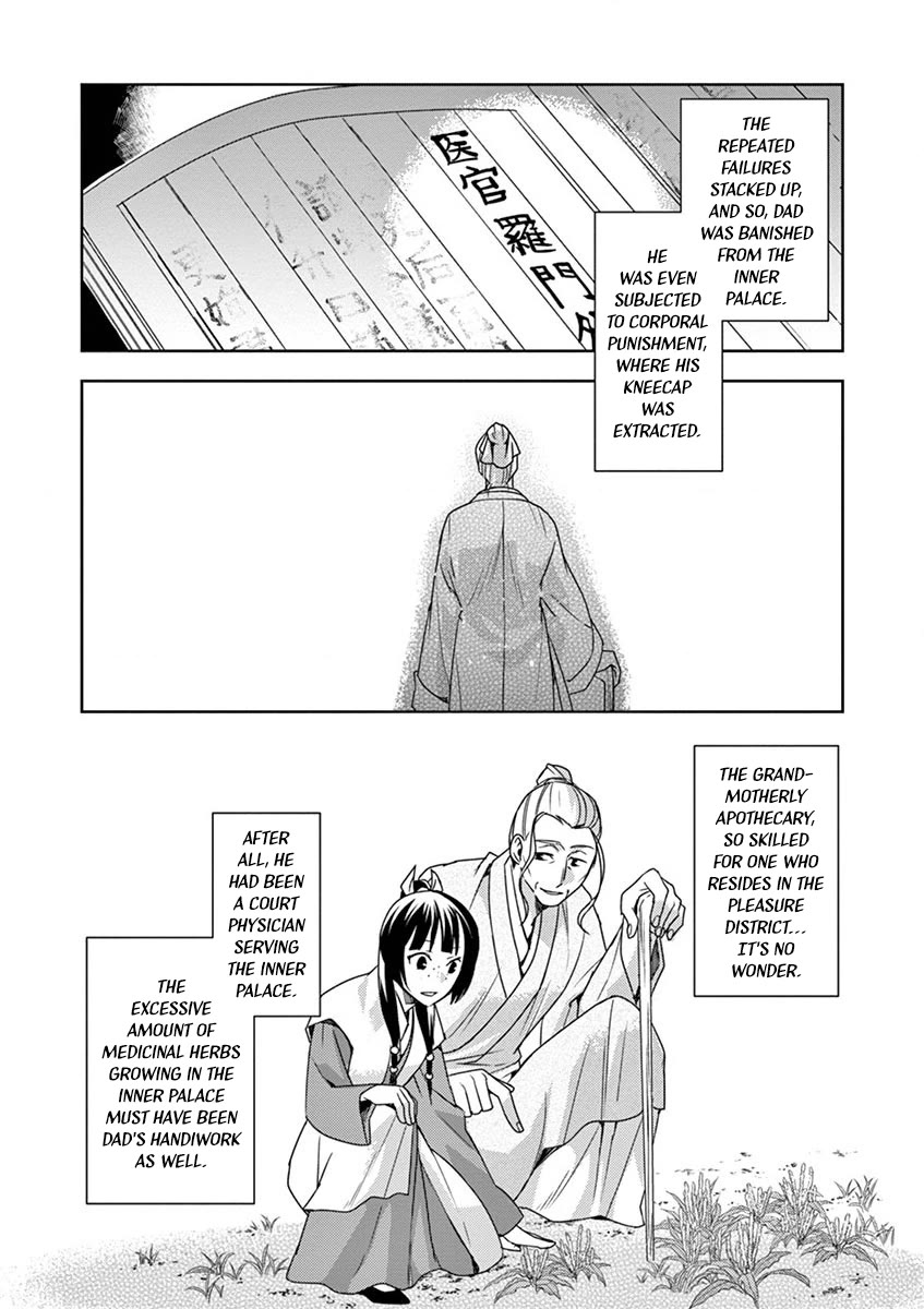 Kusuriya no Hitorigoto - Maomao no Koukyuu Nazotoki Techou chapter 11 page 31
