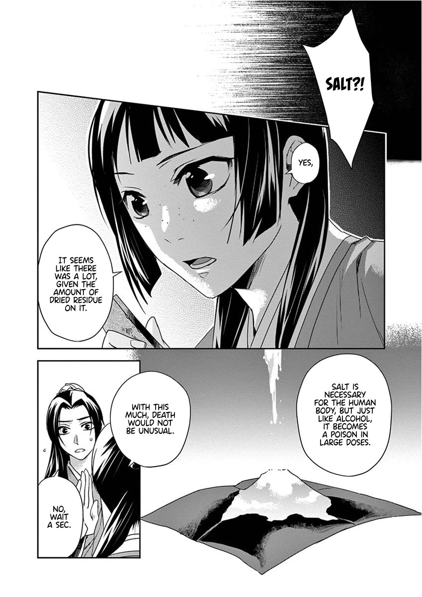 Kusuriya no Hitorigoto - Maomao no Koukyuu Nazotoki Techou chapter 15 page 21