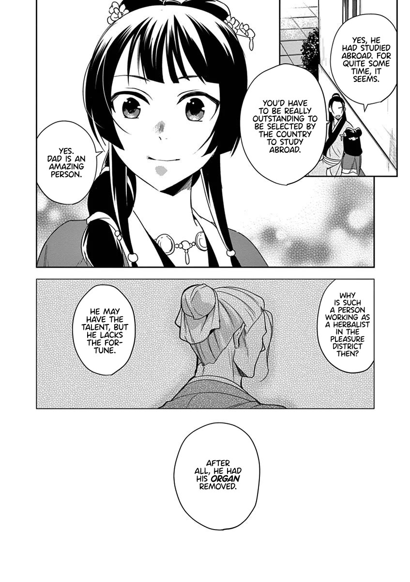 Kusuriya no Hitorigoto - Maomao no Koukyuu Nazotoki Techou chapter 20 page 35