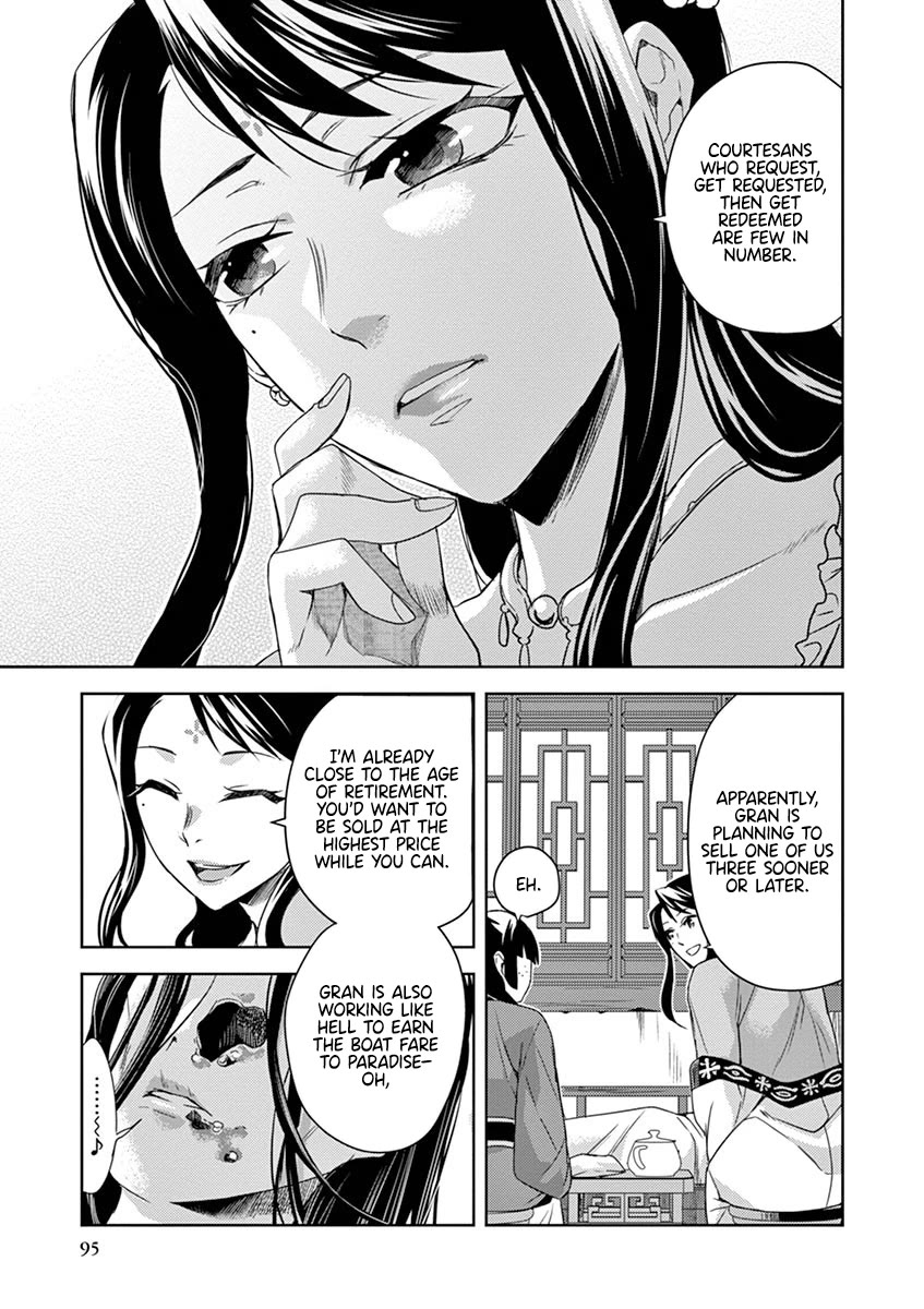 Kusuriya no Hitorigoto - Maomao no Koukyuu Nazotoki Techou chapter 21 page 11