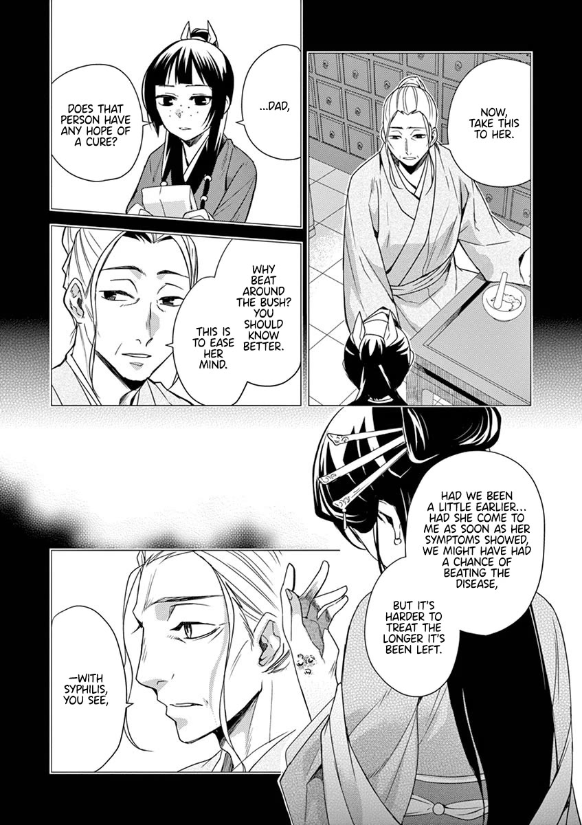 Kusuriya no Hitorigoto - Maomao no Koukyuu Nazotoki Techou chapter 21 page 7