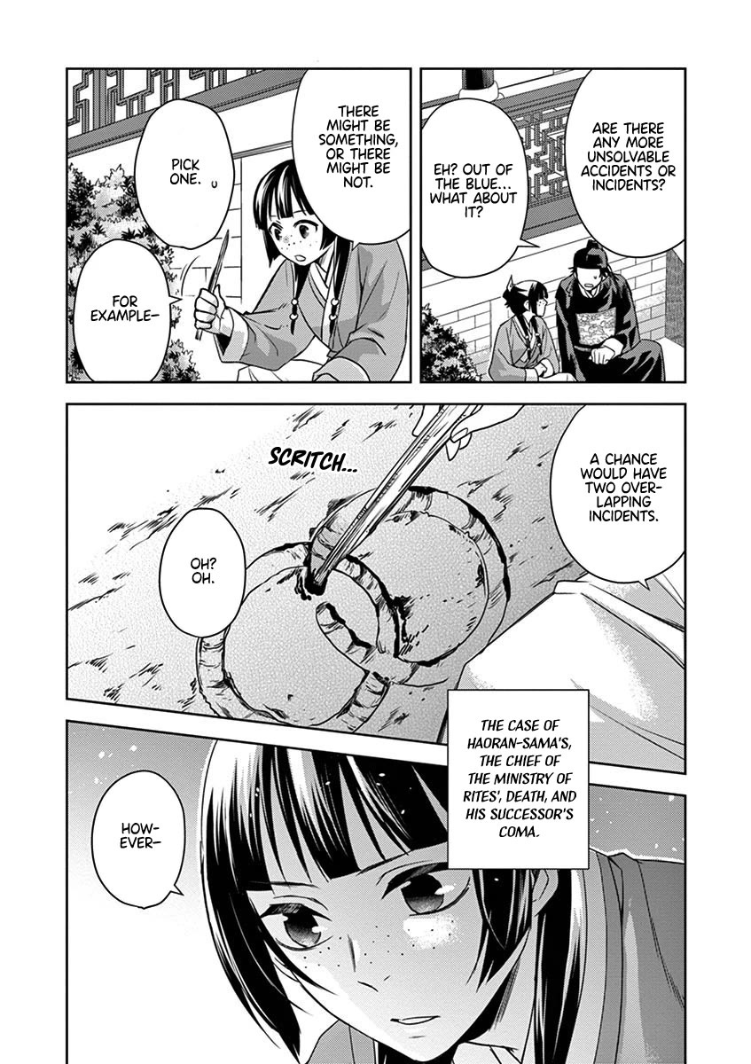 Kusuriya no Hitorigoto - Maomao no Koukyuu Nazotoki Techou chapter 22 page 28